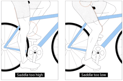 Incorrect saddle height on a bike affecting posture and comfort.