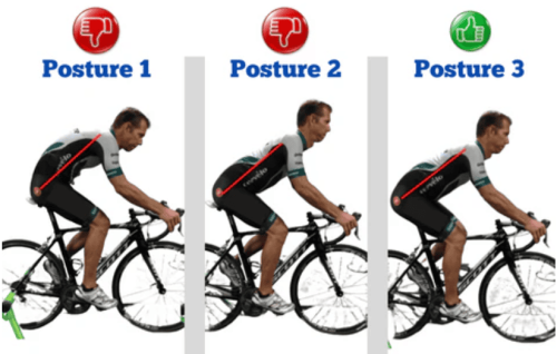 Poor cycling posture causes back pain and discomfort, avoid bad habits.